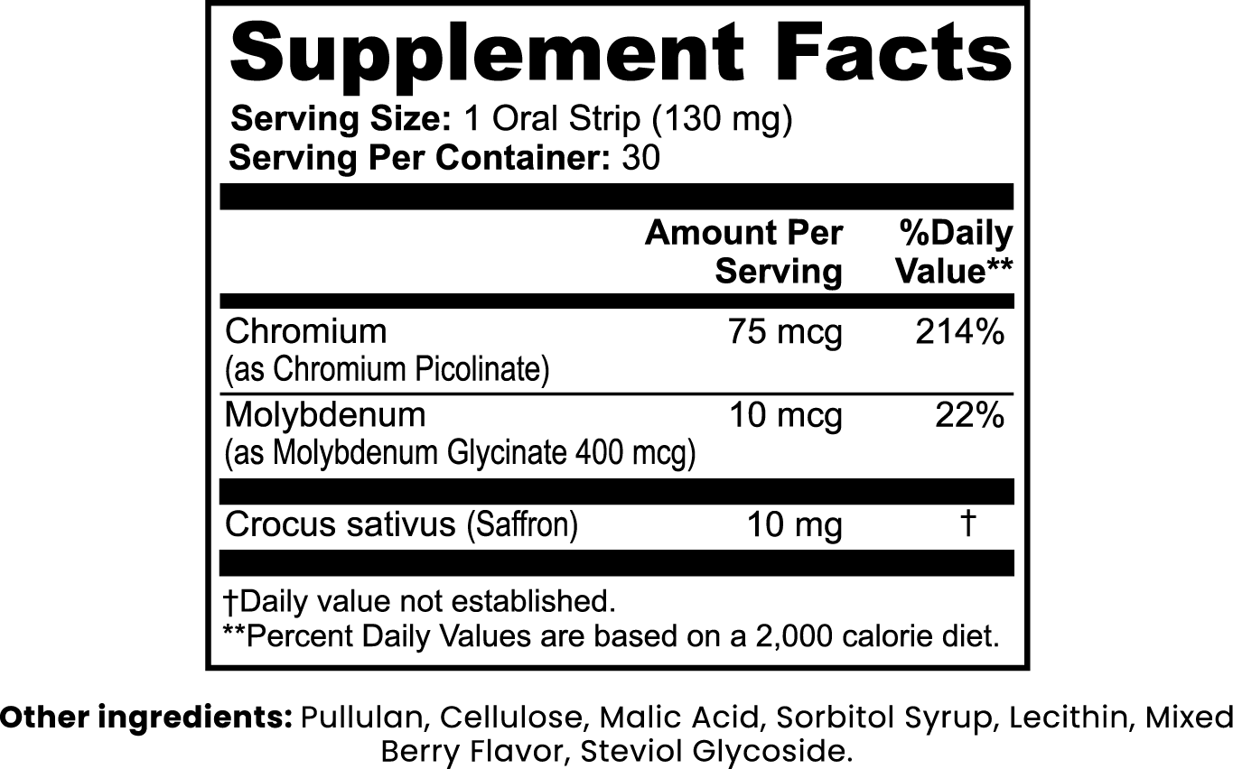 Appetite Control Strips